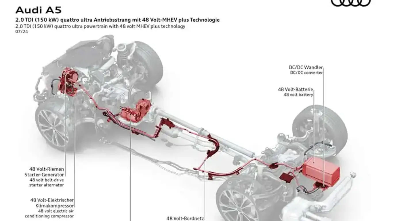 Система Audi MHEV Plus